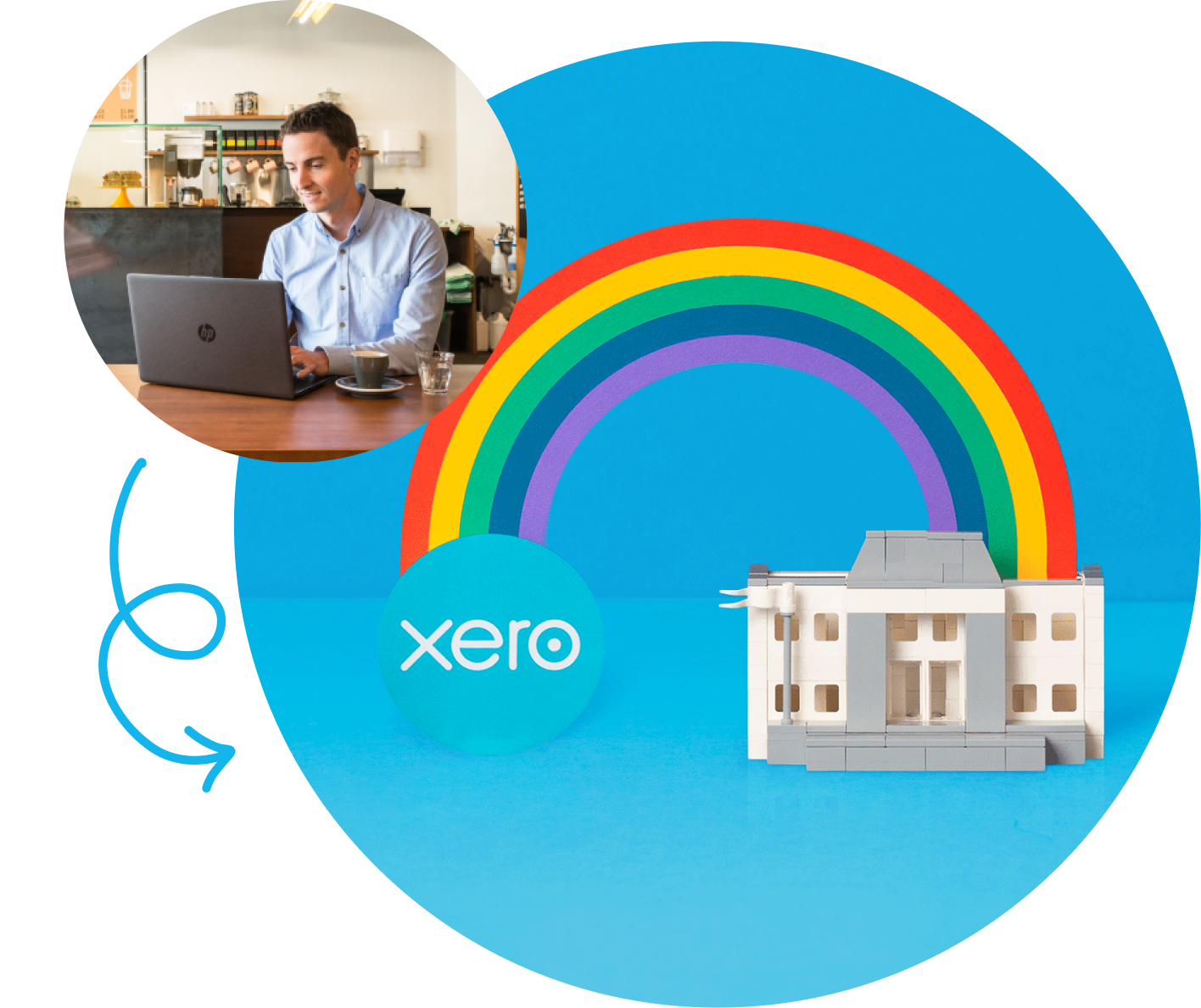 Support at Xero